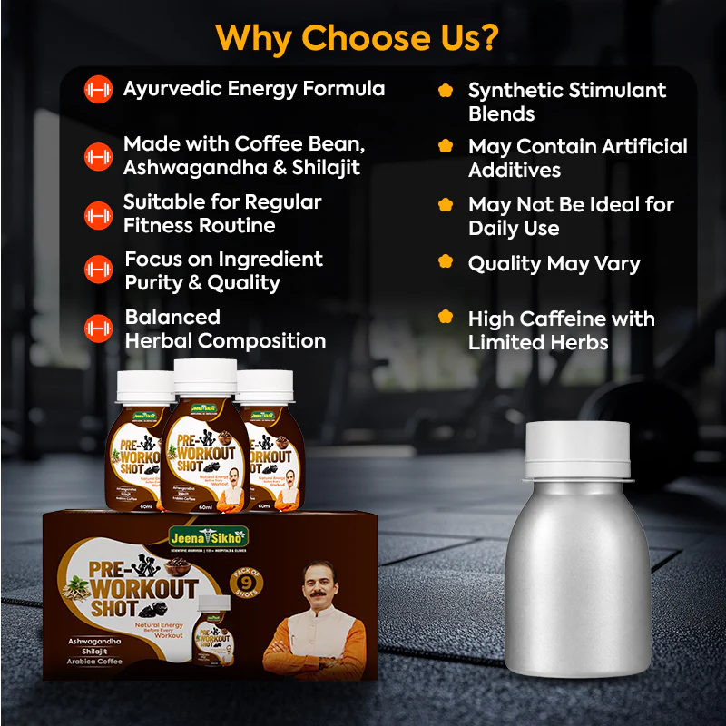 Pre-Workout Shot | Ayurvedic Energy & Stamina Support - Image 7
