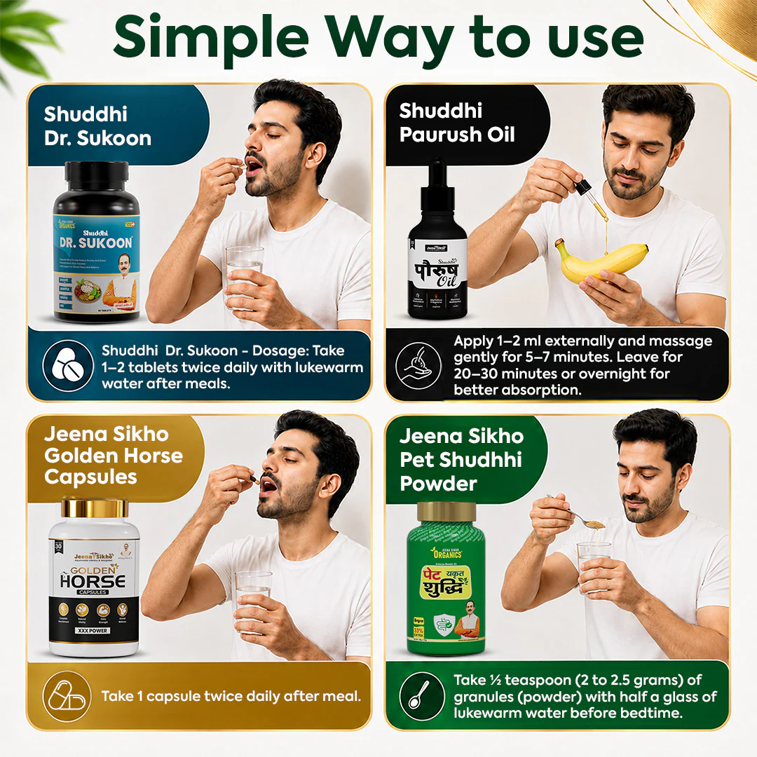 Premature Ejaculation Support Combo – Ayurvedic Stamina & Energy Kit - Image 5