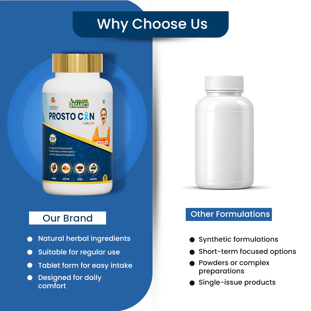Prosto Can Tablets | Herbal Prostate Care for Urinary Comfort & Inflammation Support - Image 5
