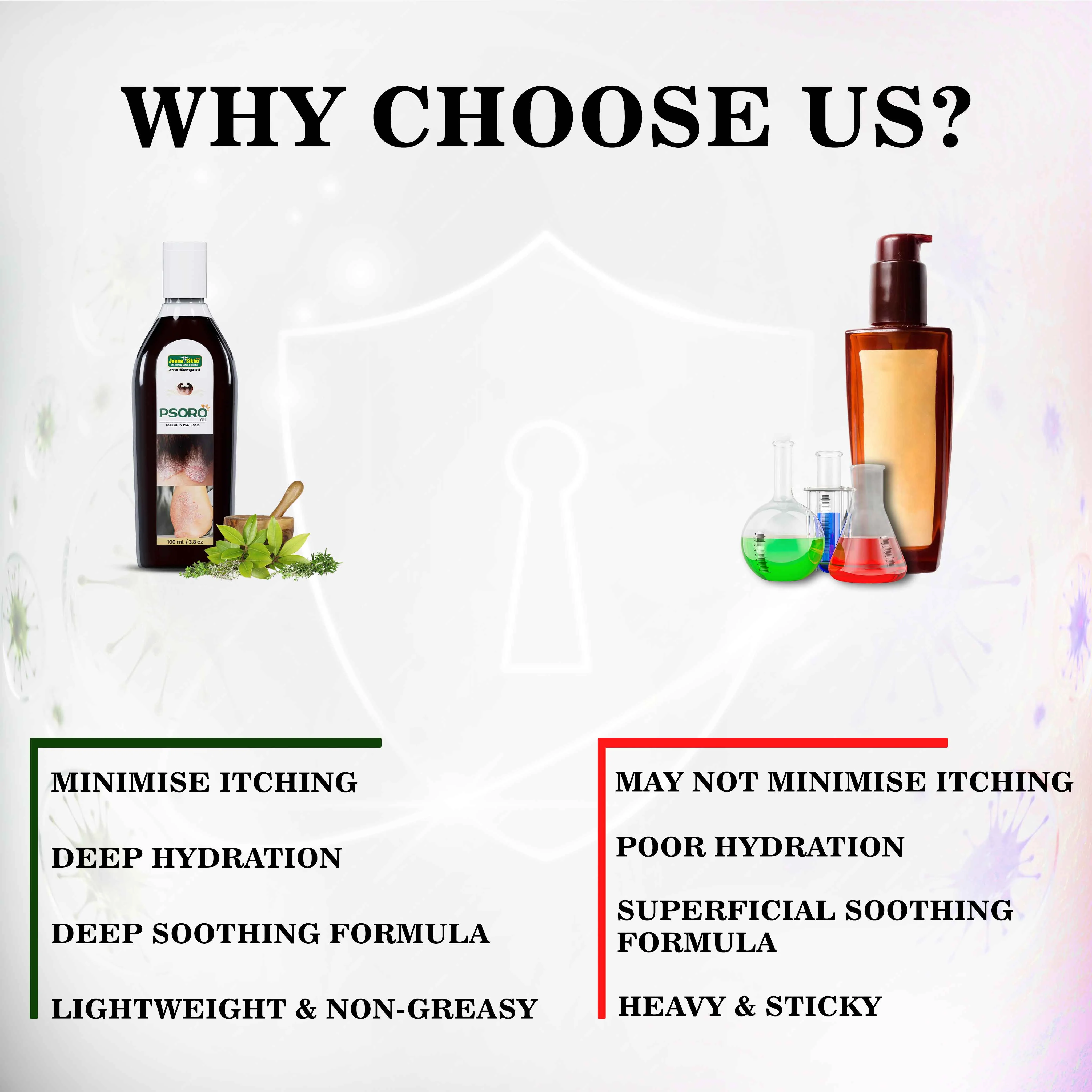 Psoro Oil | Ayurvedic Psoriasis Care Oil for Itching, Scaling & Dry Skin - Image 5