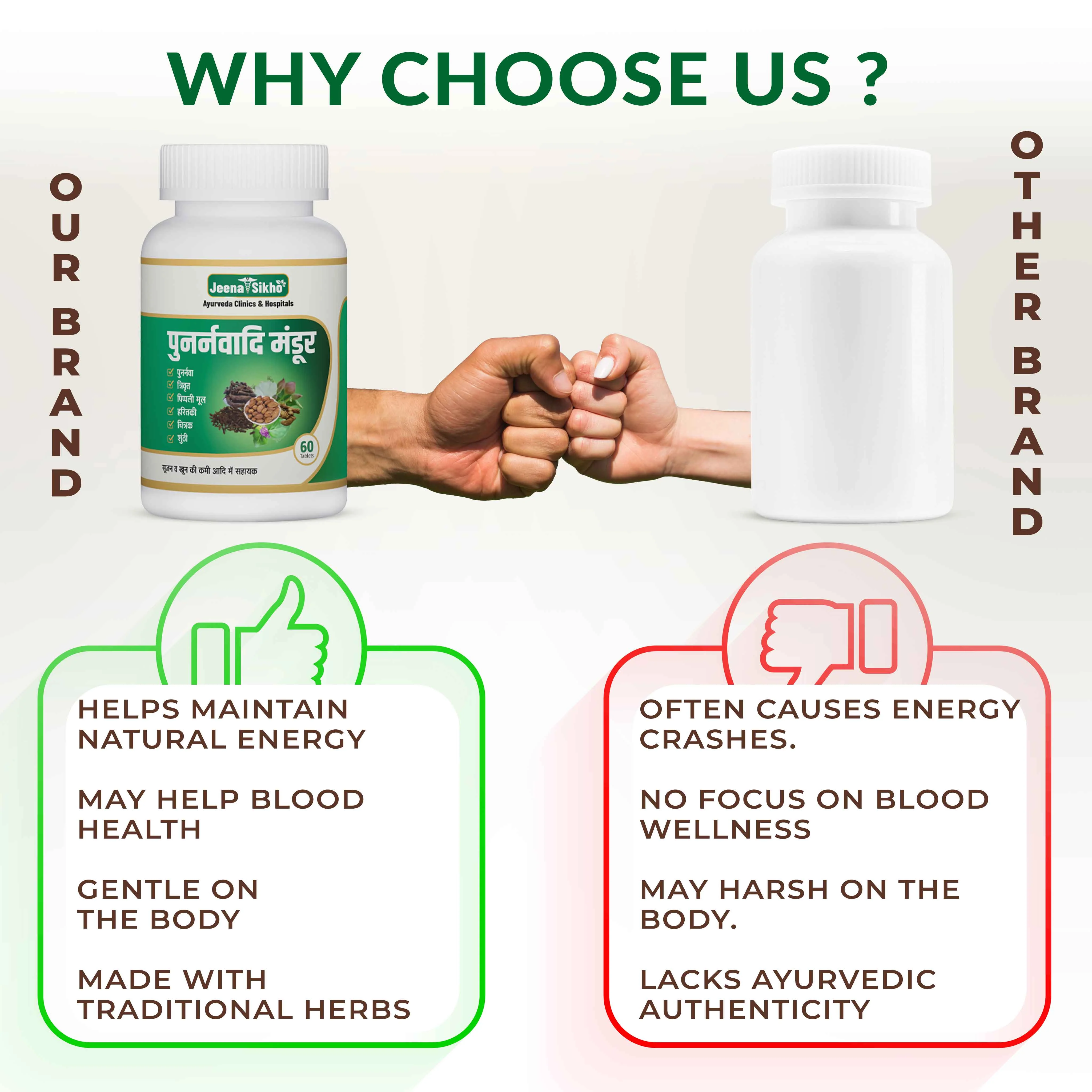 Punarnvadi Mandur | Ayurvedic Fatigue, Energy & Immunity Support Tablets - Image 5