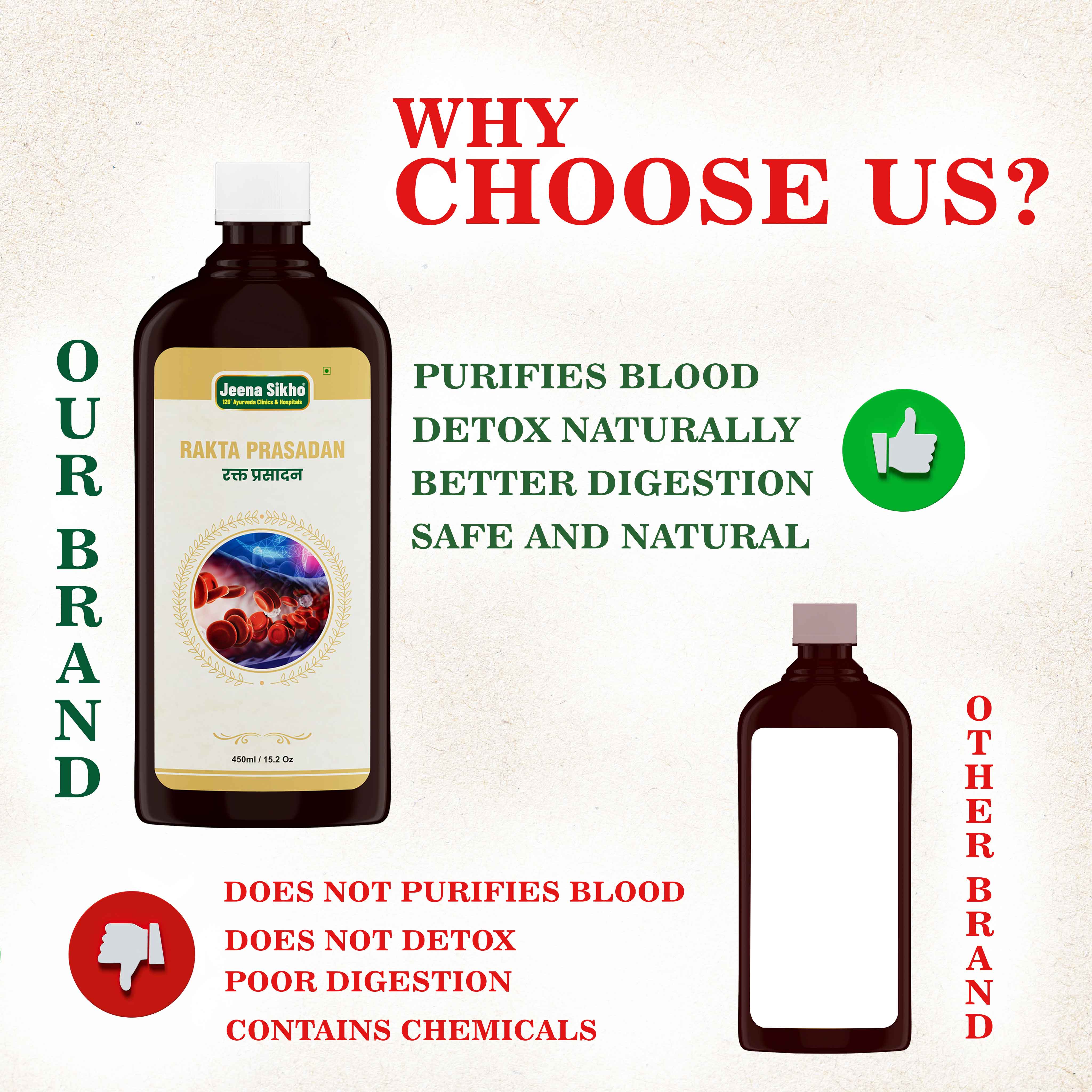 Rakta Prasadan Tonic | Ayurvedic Blood Purifier & Skin Health Support - Image 6