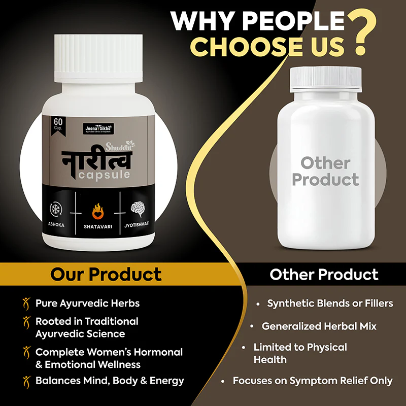 Shuddhi Naaritva | Women’s Hormonal Balance, Energy & Wellness Capsules - Image 6