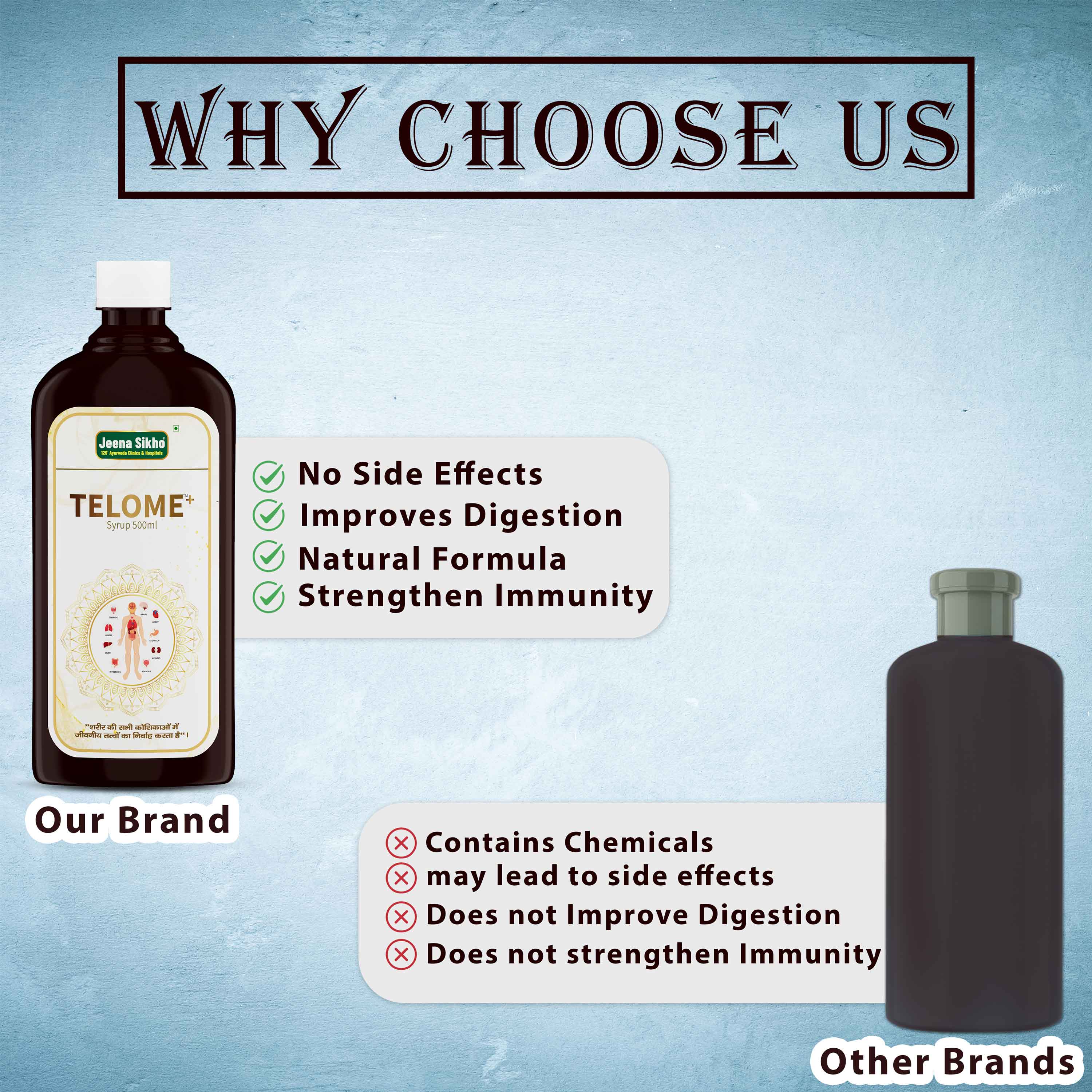 Telome+ Syrup | Ayurvedic Liver & Digestion Support | Immunity Booster - Image 6