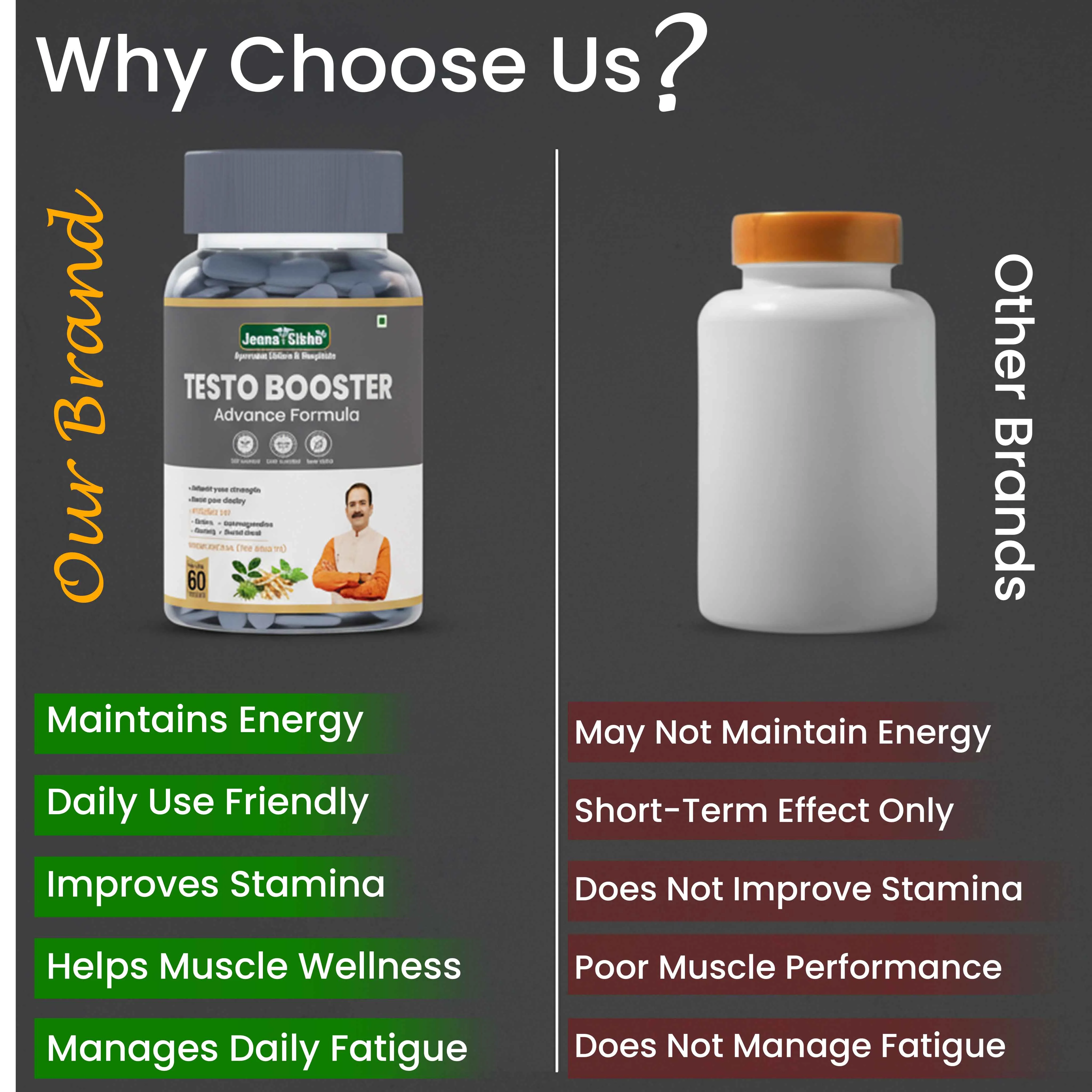 Natural Testo Booster for Men with Herbal Stamina & Vitality Support - Image 5