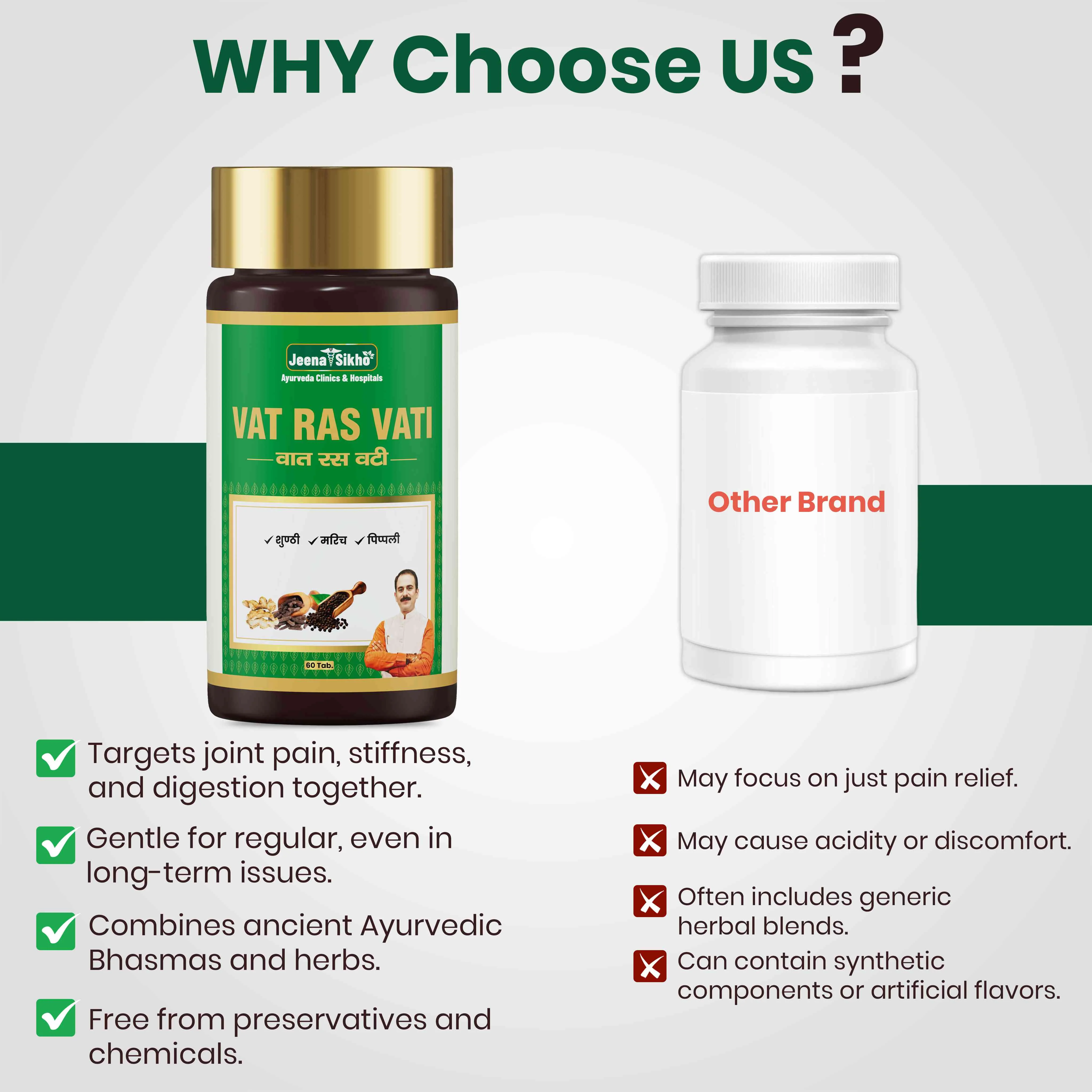Vat Ras Vati Tablets | Ayurvedic Joint, Muscle & Mobility Support - Image 5