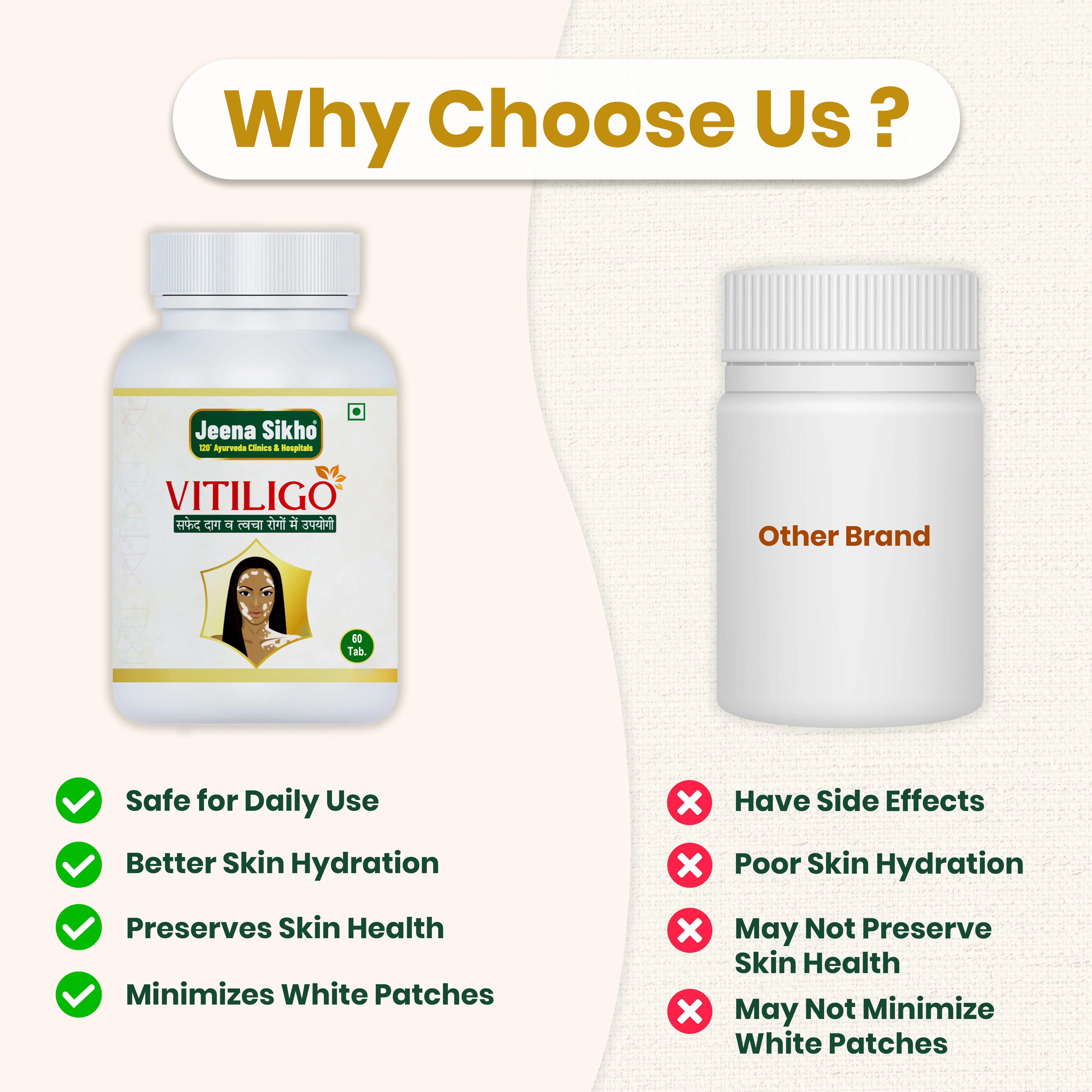 Vitiligo Tablets | Ayurvedic Skin Pigmentation & Skin Wellness Support - Image 5