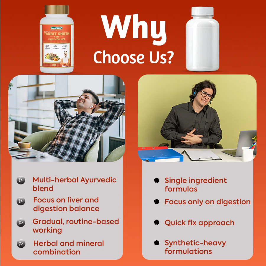 Yakrit Shoth Vati Tablets | Ayurvedic Support for Liver & Digestive Wellness - Image 5